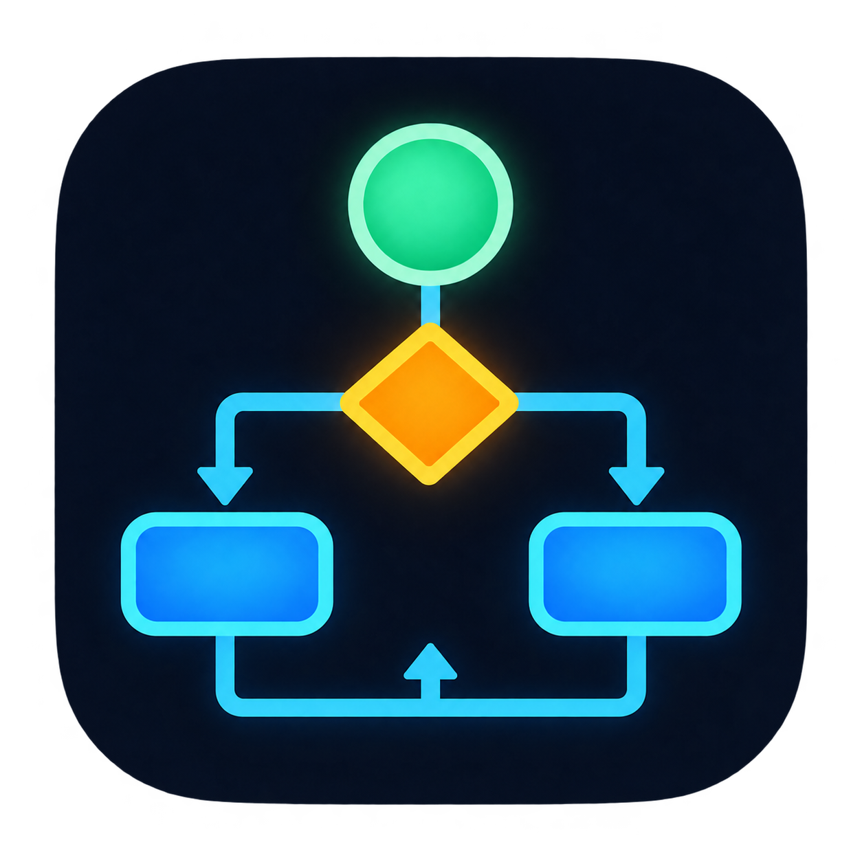 Fluig Process Viewer